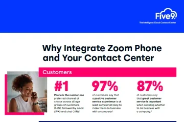 Why Integrate Zoom Phone and Your Contact Center Infographic Screenshot