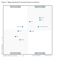 Gartner Quadrand Image