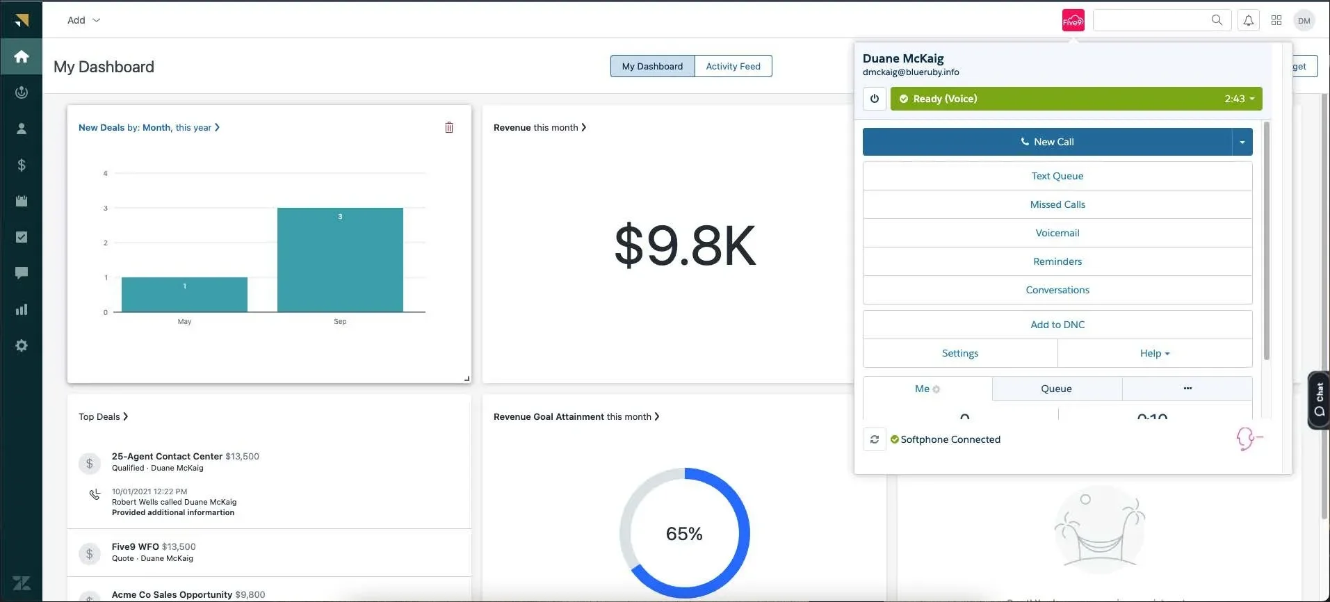 Five9 and Zendesk Sell